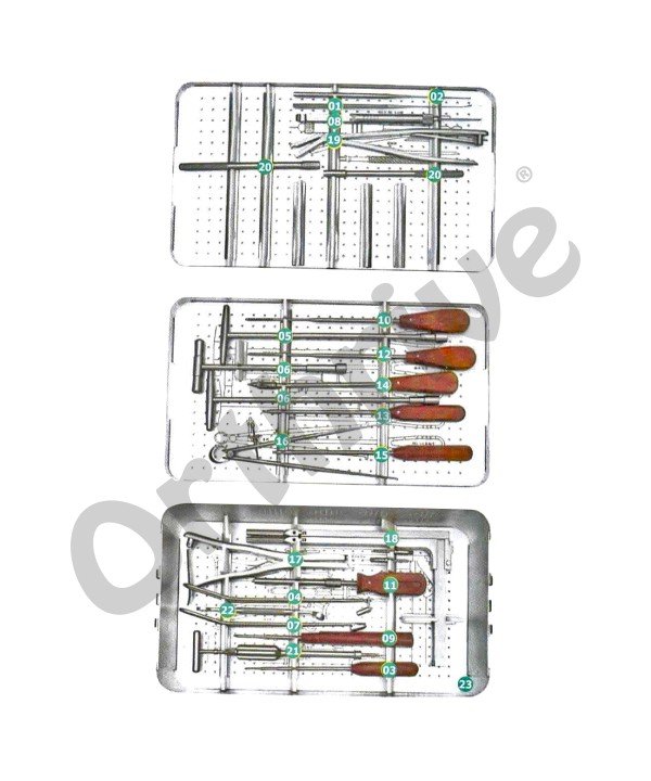 Anterior Thoracic & Lumbar Plate System Instrument Set