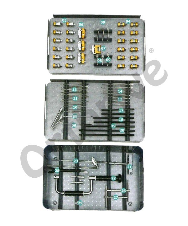 Tubular External Fixator Instrument Set-Medium